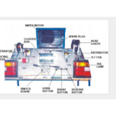 AUTOMOTIVE LIGHTING CIRCUITS MODULE (ALCM 002)