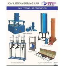 Soil Testing Lab Instruments