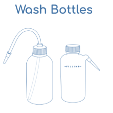 Wash Bottles