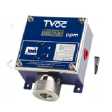 VOC Monitoring Meters