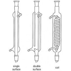 Glass Condensers