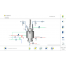 Solaris Biotechnology - Genesis With Single And Parallel Standard Sip Fermenter/Bioreactor