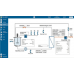 Solaris Biotechnology - Kronos With Standard Benchtop Tangential Flow Filtration (TFF) System