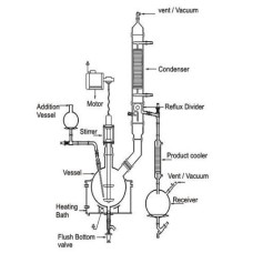 Glass Reaction Assembly