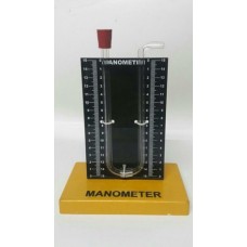 Manometer U Shaped