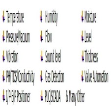 Process Control Instruments