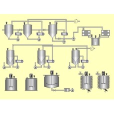 SCADA System