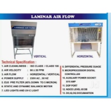 Laminar Air Flow