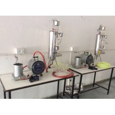 Gas Calorimeters