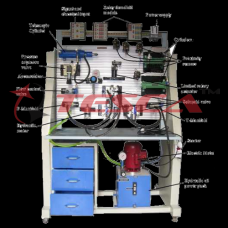 Advanced Customized Electro-hydraulic Trainer