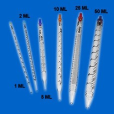 Laboratory Pipettes