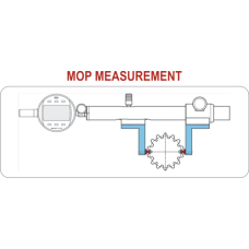 Shallow Bore Gauge