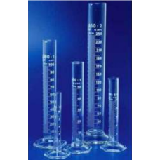 Measuring Cylinders